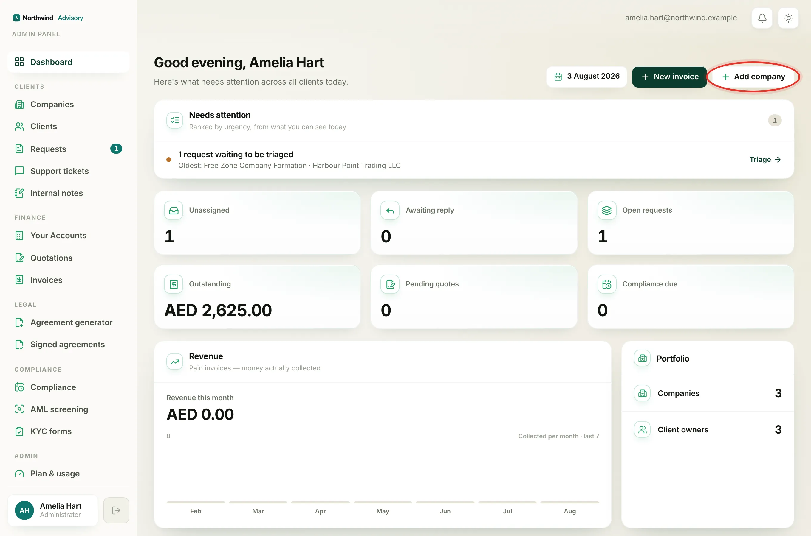 Your dashboard. The "Add company" button in the top right is circled
