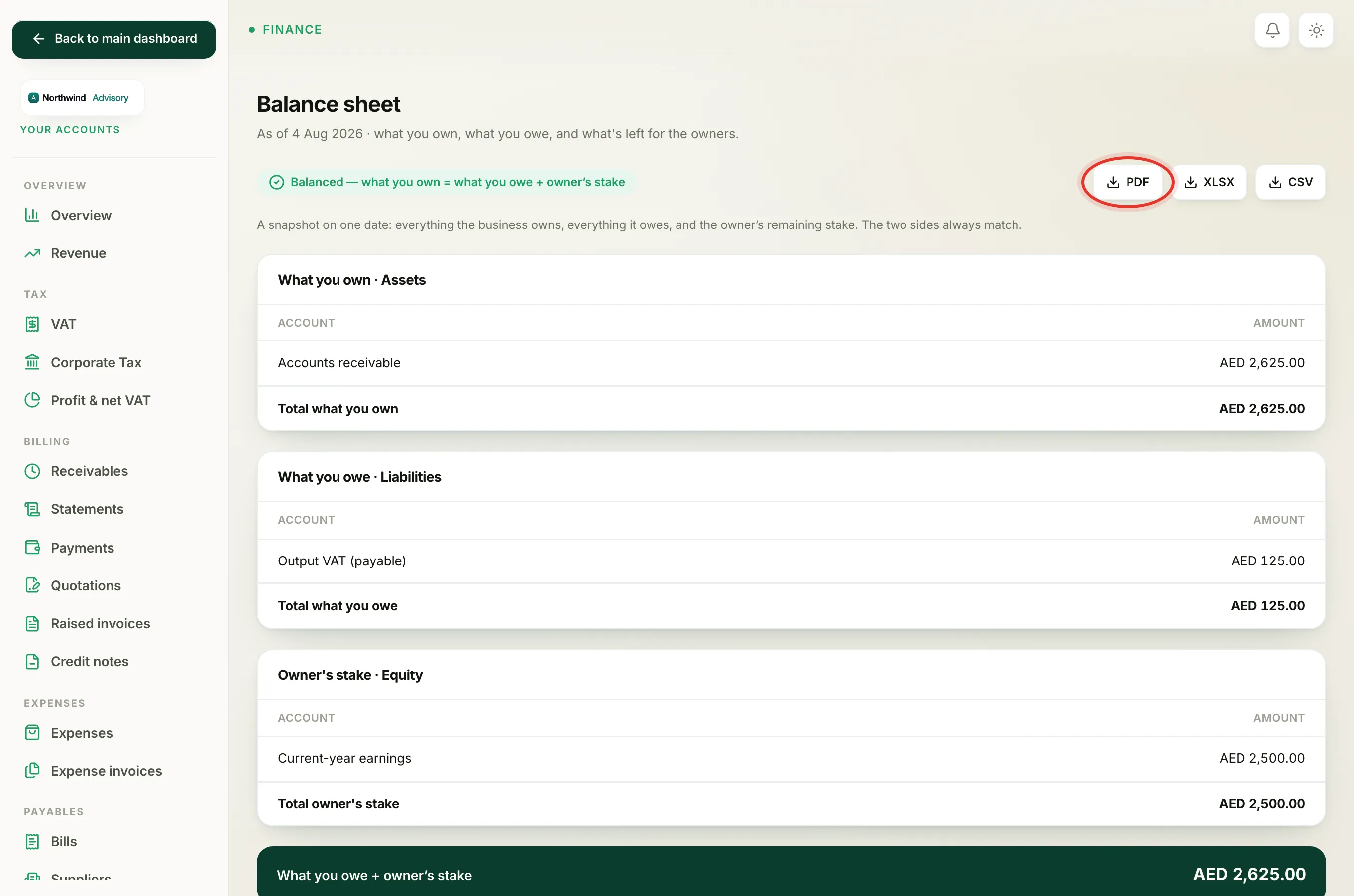 The PDF, XLSX and CSV download buttons near the top of a report, with PDF highlighted.