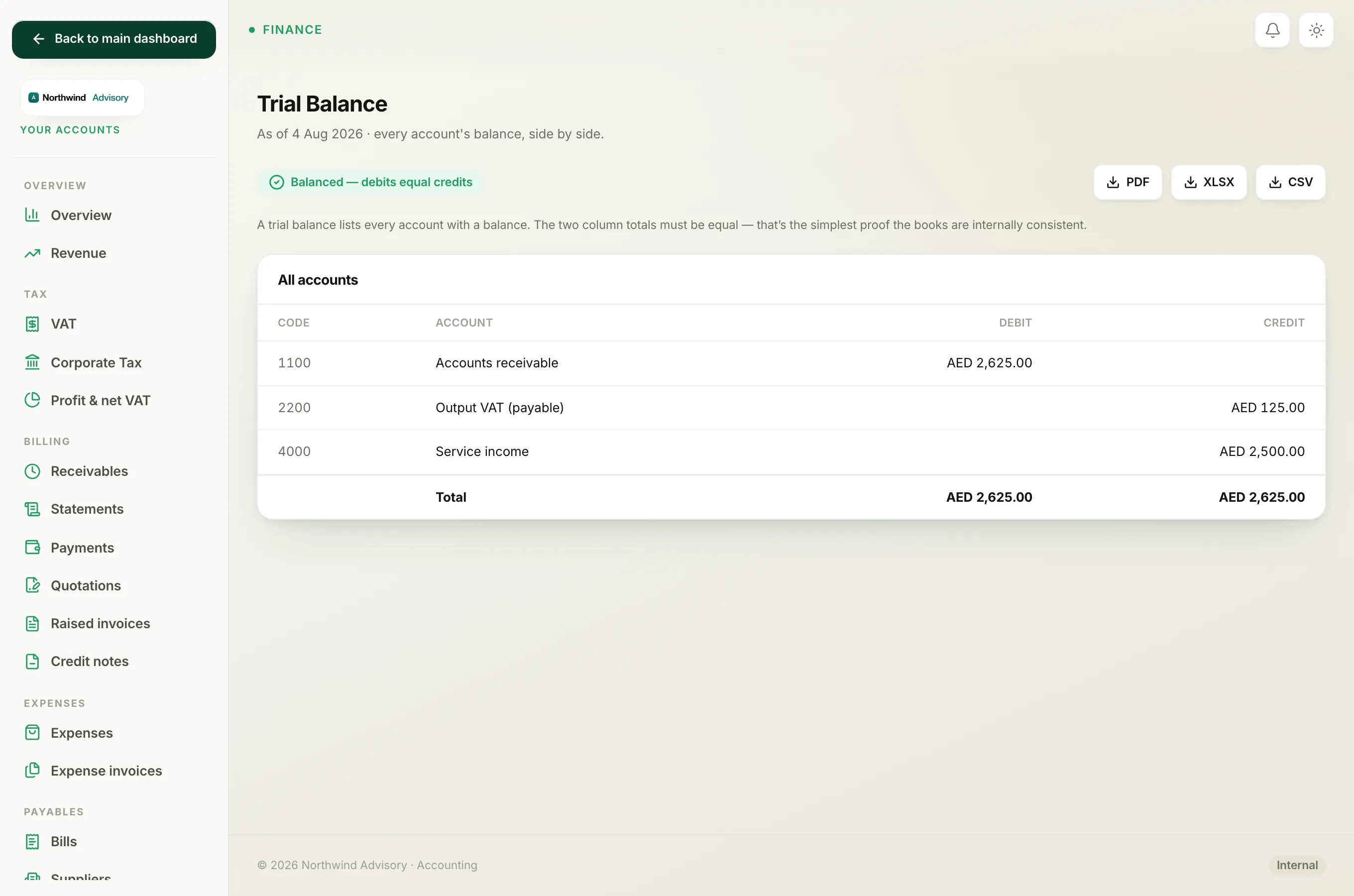 The trial balance, one of the reports that carries the same three download buttons.