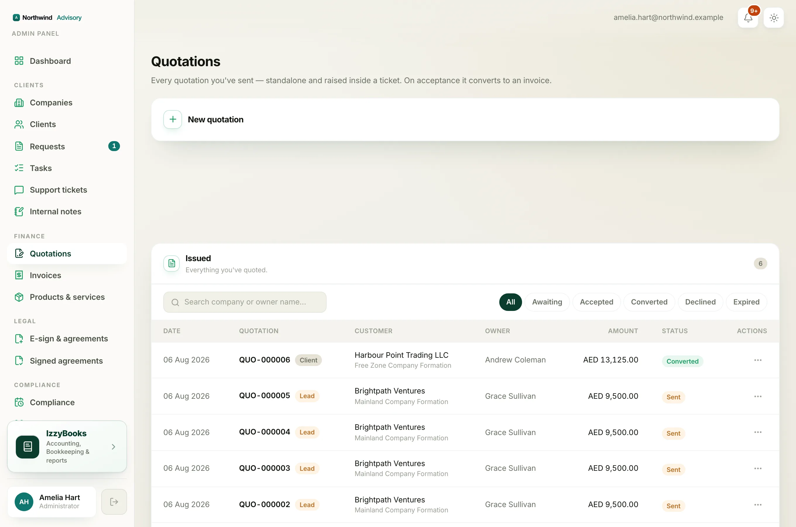 The Quotations page with the totals, tabs and the list of issued quotations