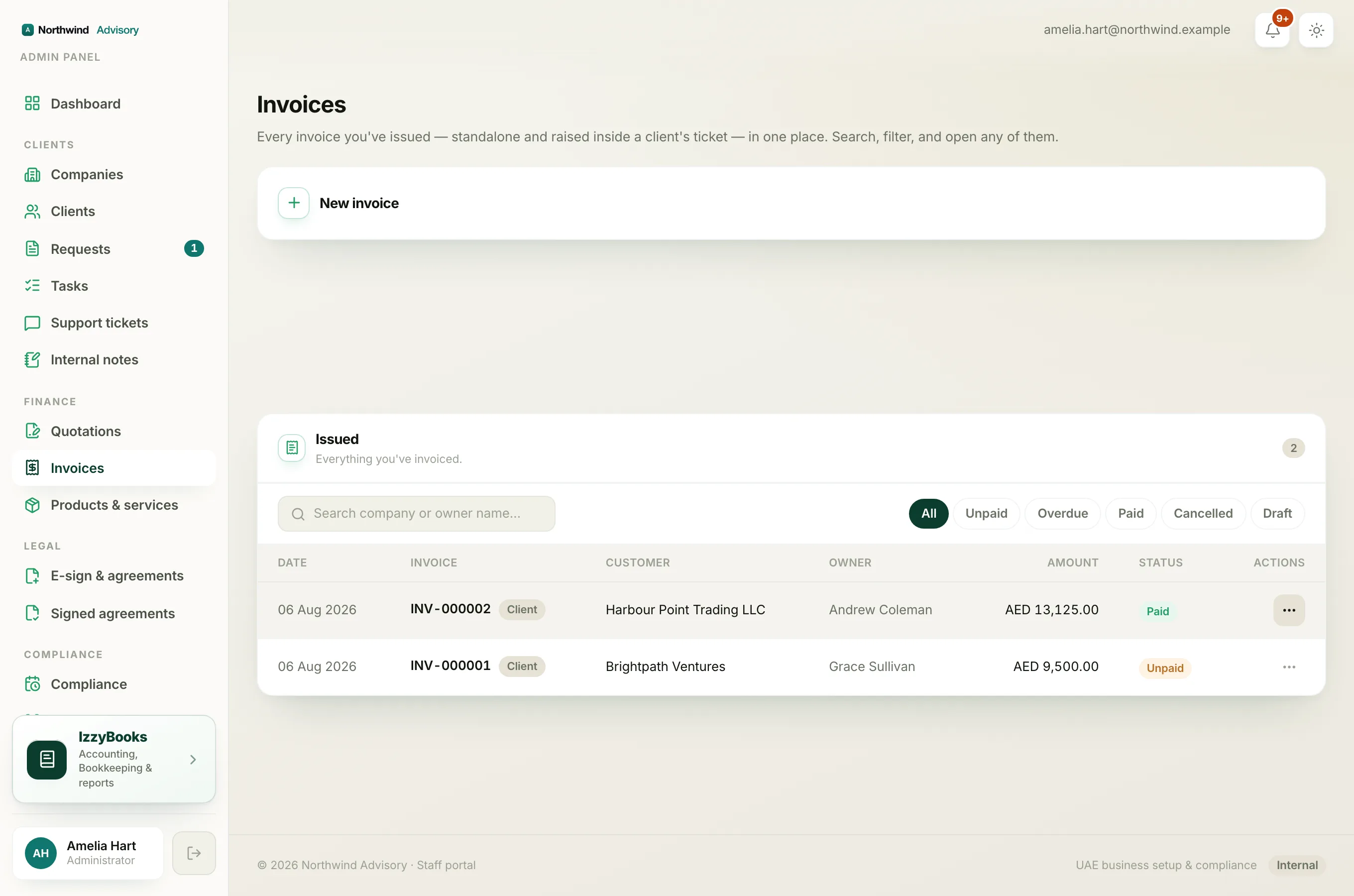 The row actions menu with Edit and Resend