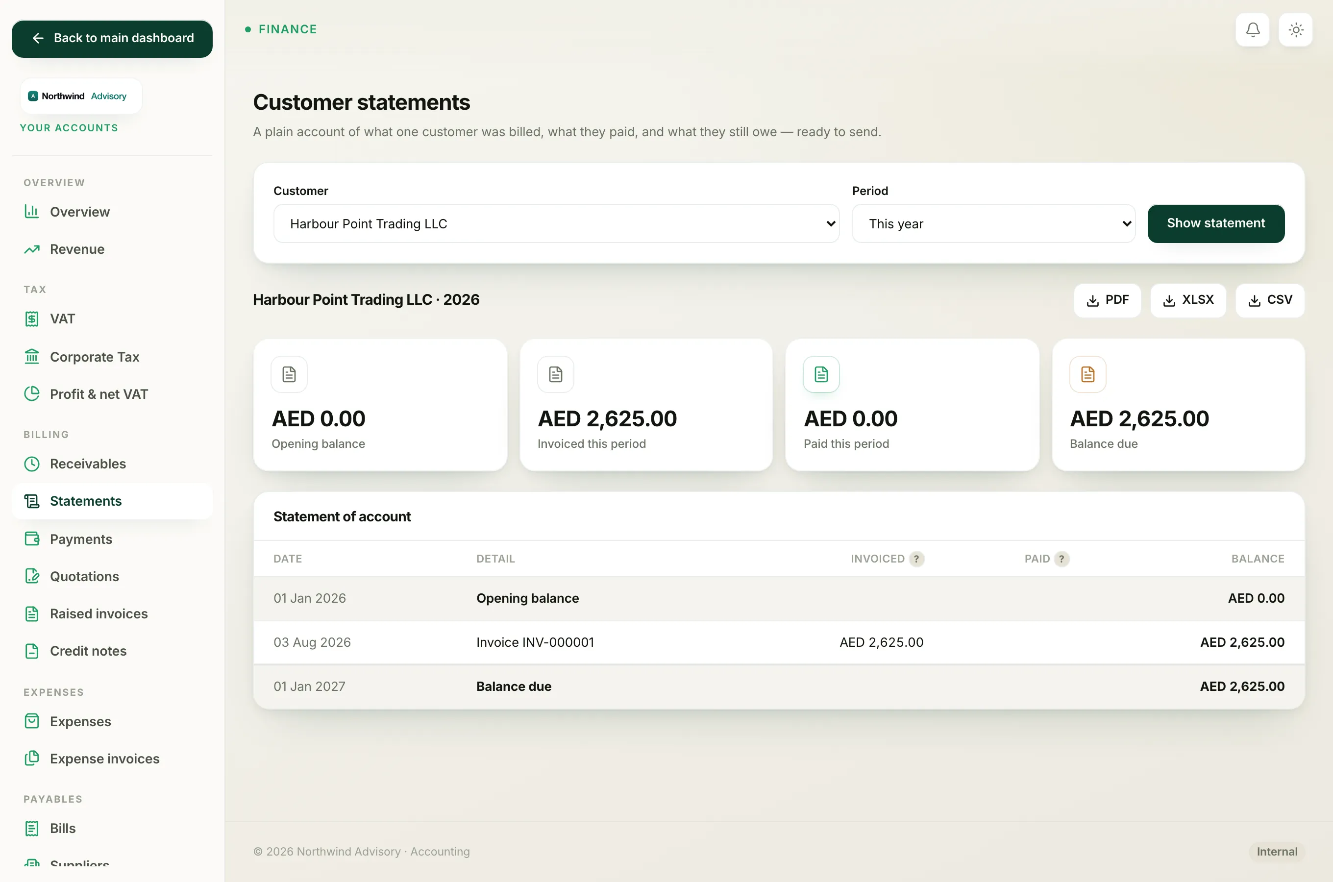 The statement of account table reading top to bottom with a running balance column.