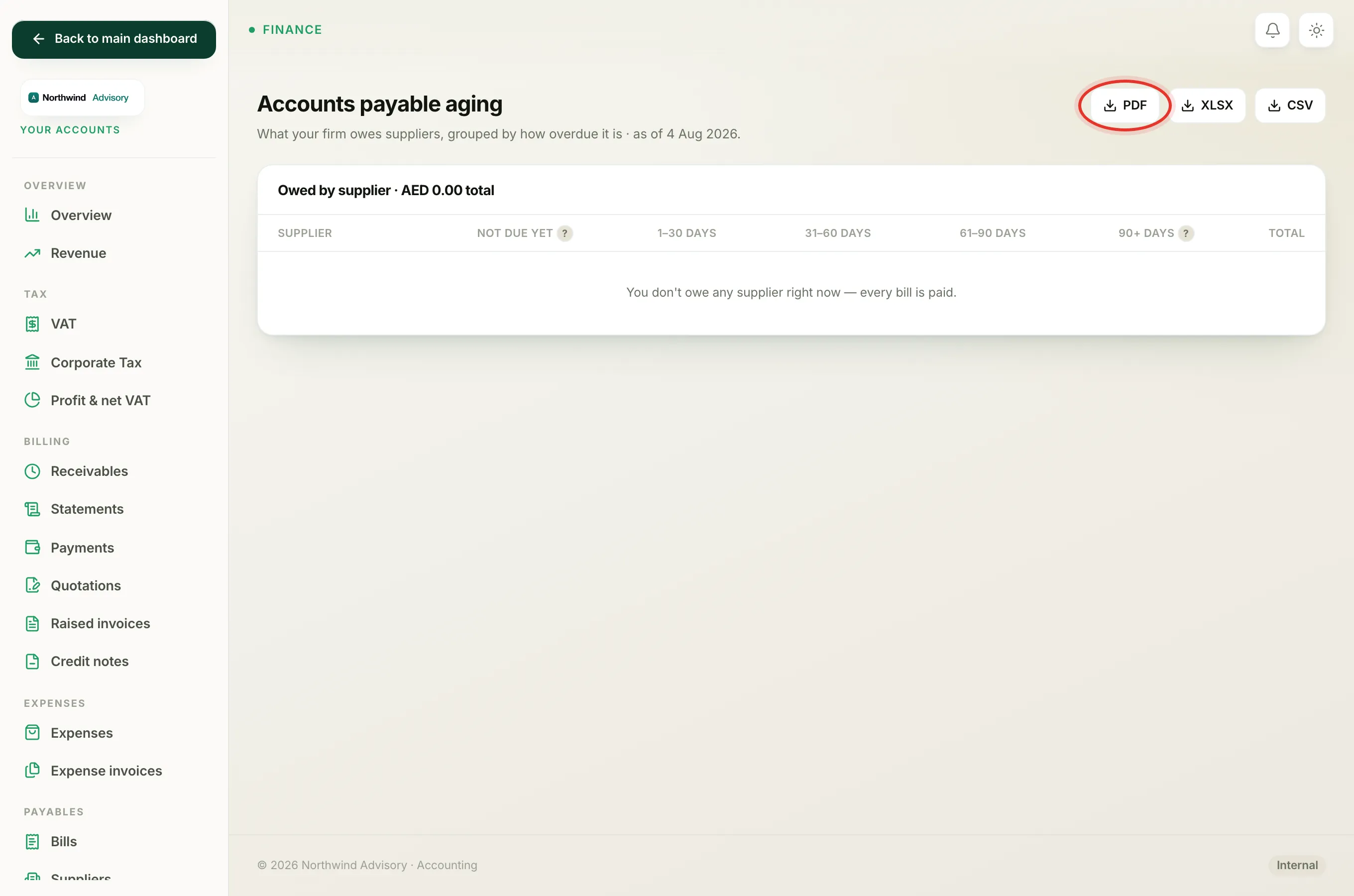The PDF, XLSX and CSV download buttons at the top right of the report.