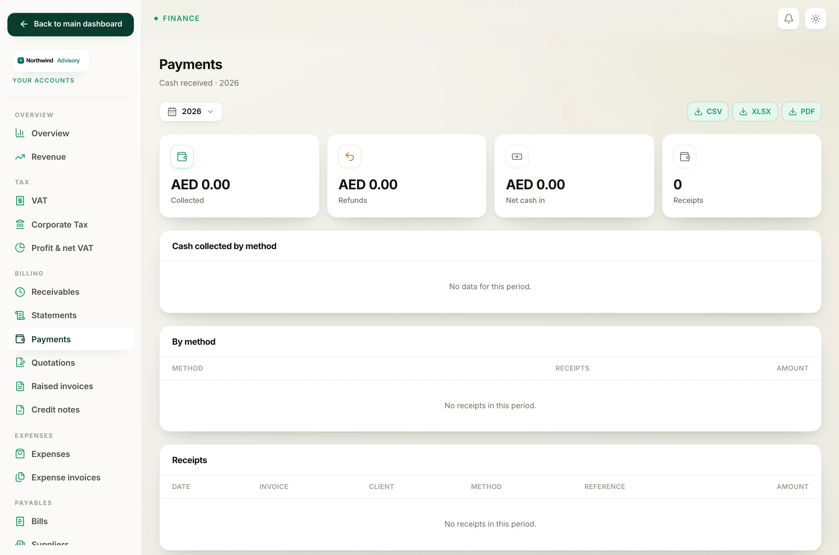 The four Payments tiles: Collected, Refunds, Net cash in and Receipts for the chosen period.