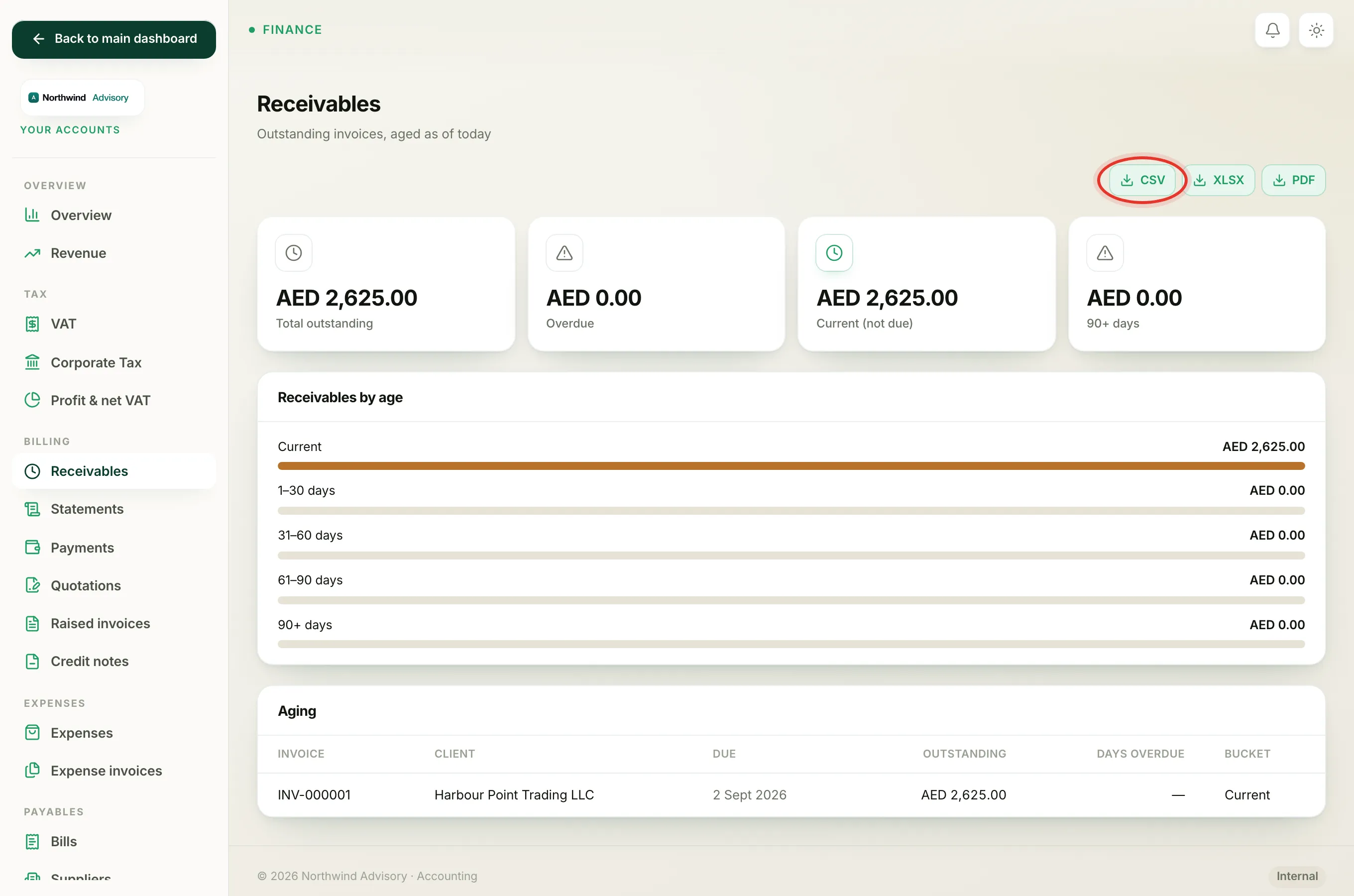 The export buttons to download the Receivables report as CSV, Excel or PDF.