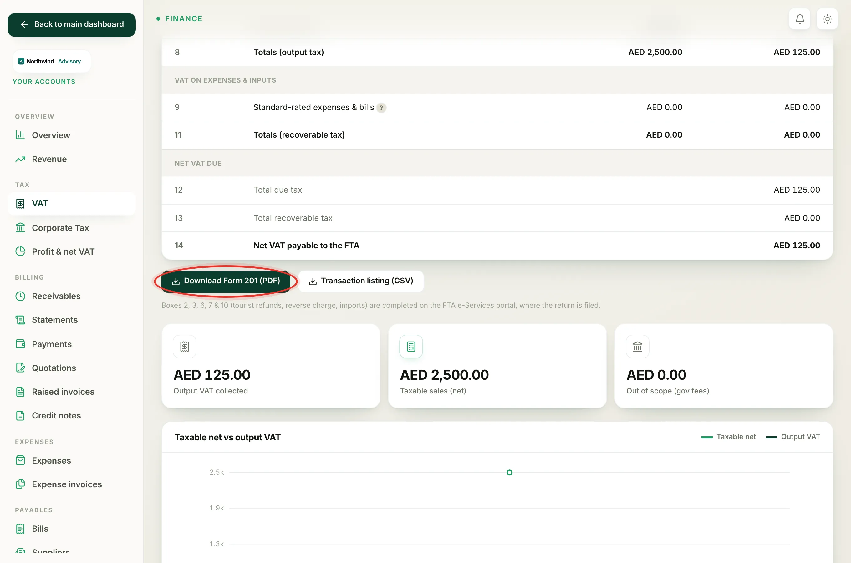 The Download Form 201 PDF button you use before copying the figures across to the FTA portal.