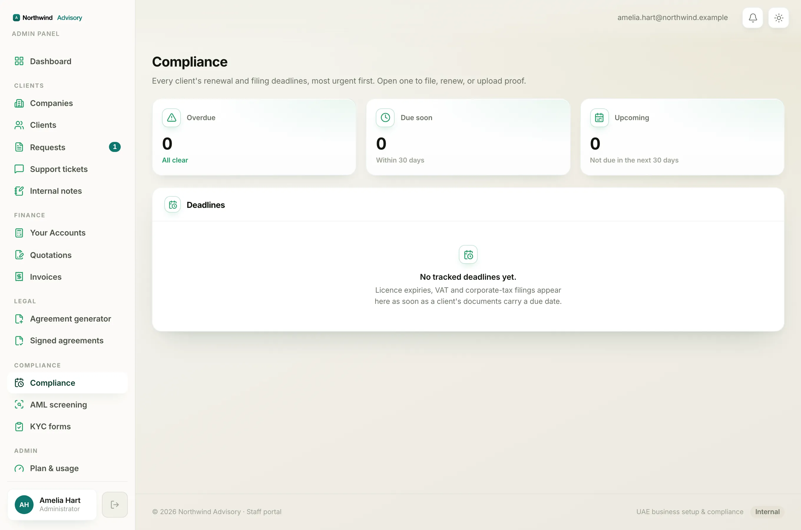The Compliance overview broken down by area so you can see which group is overdue.