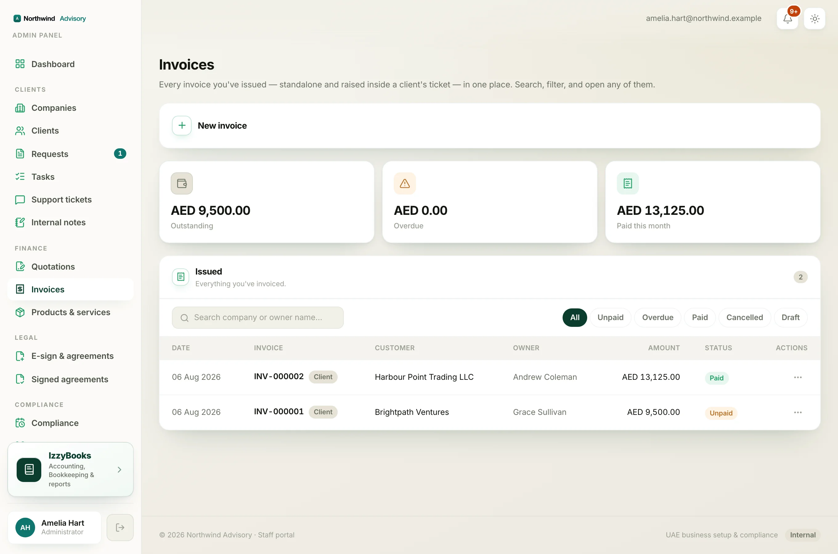 The izzytap invoices dashboard