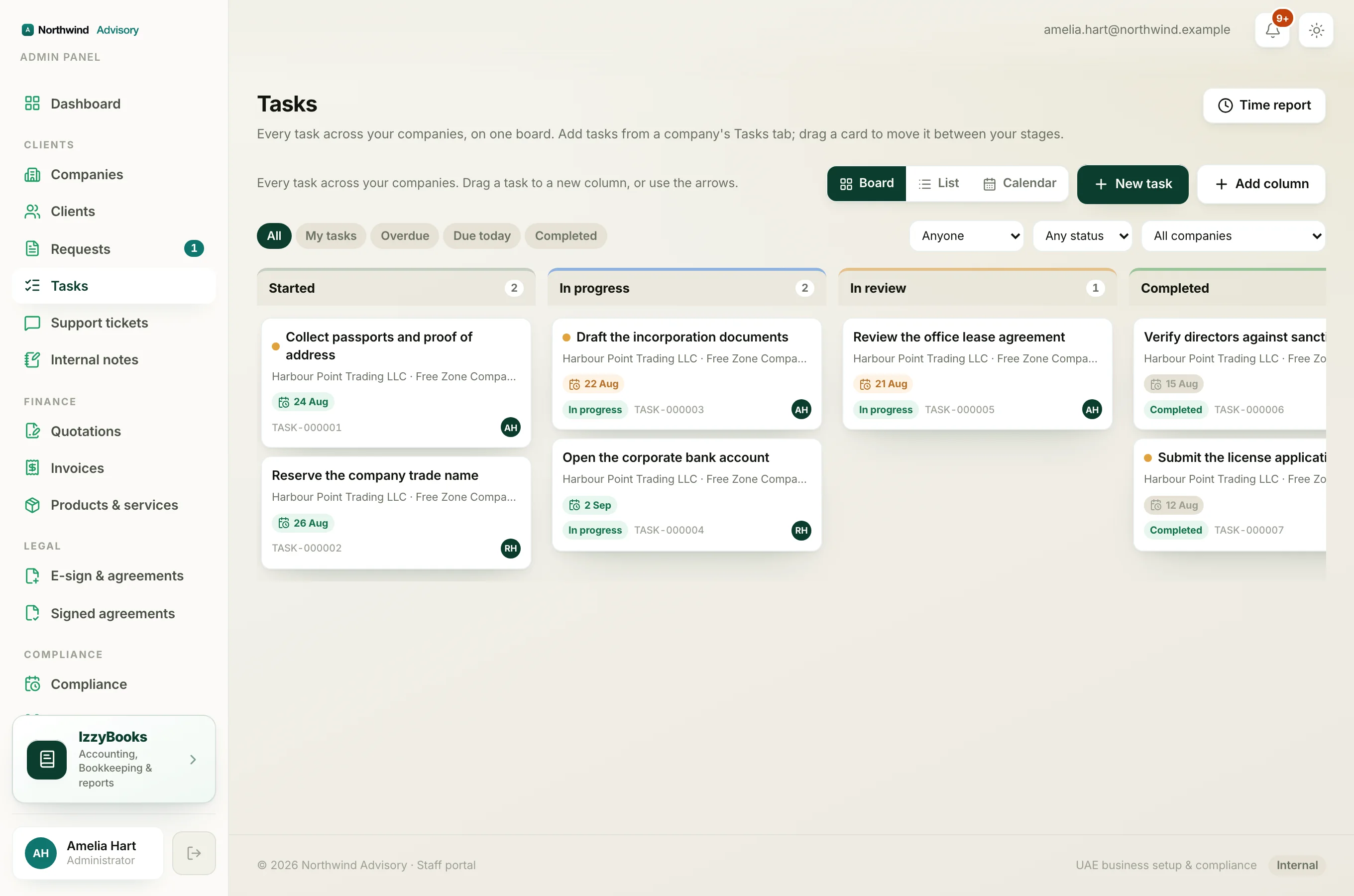 The izzytap tasks board